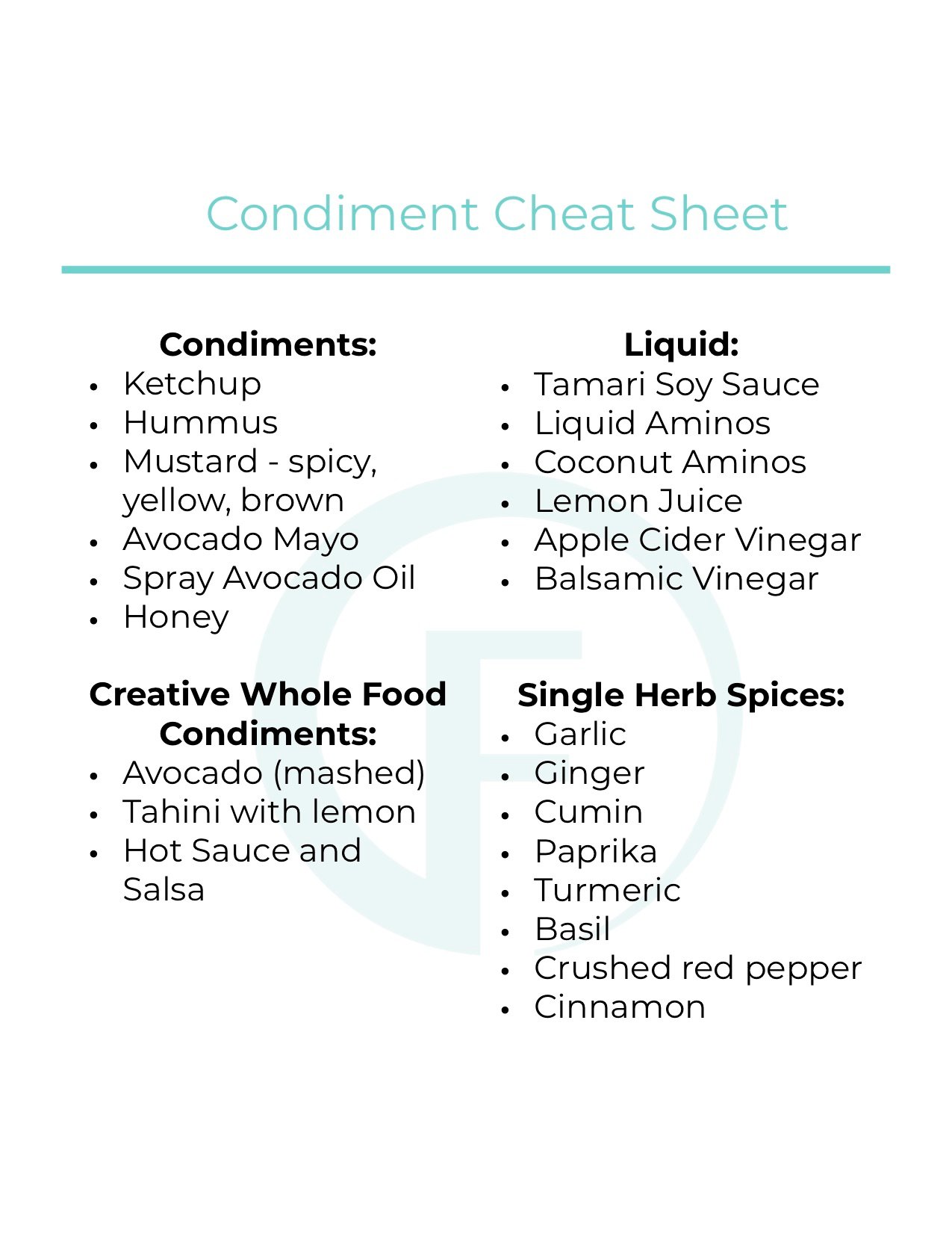 Condiment Cheat sheet