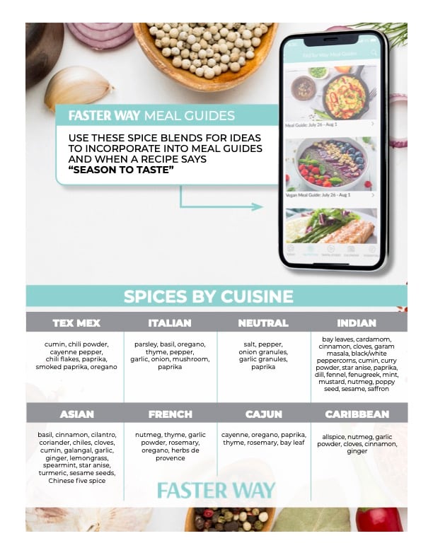 Spice_guide-2 page 3